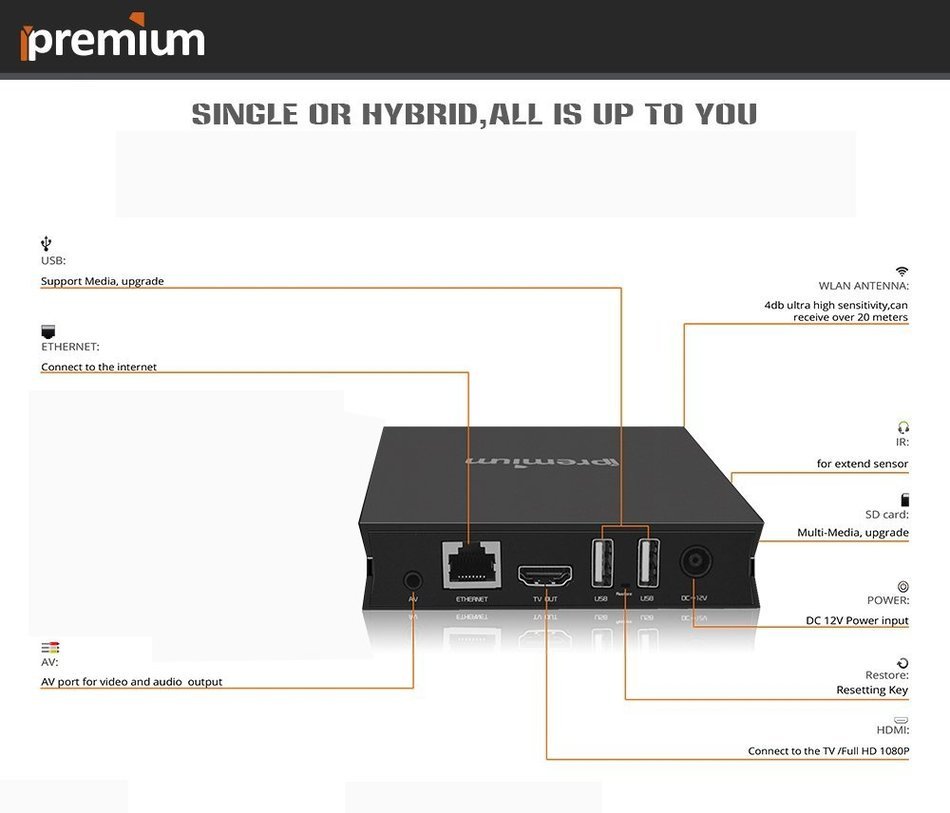 Ipremium Hdmi TV Set Top Box N3