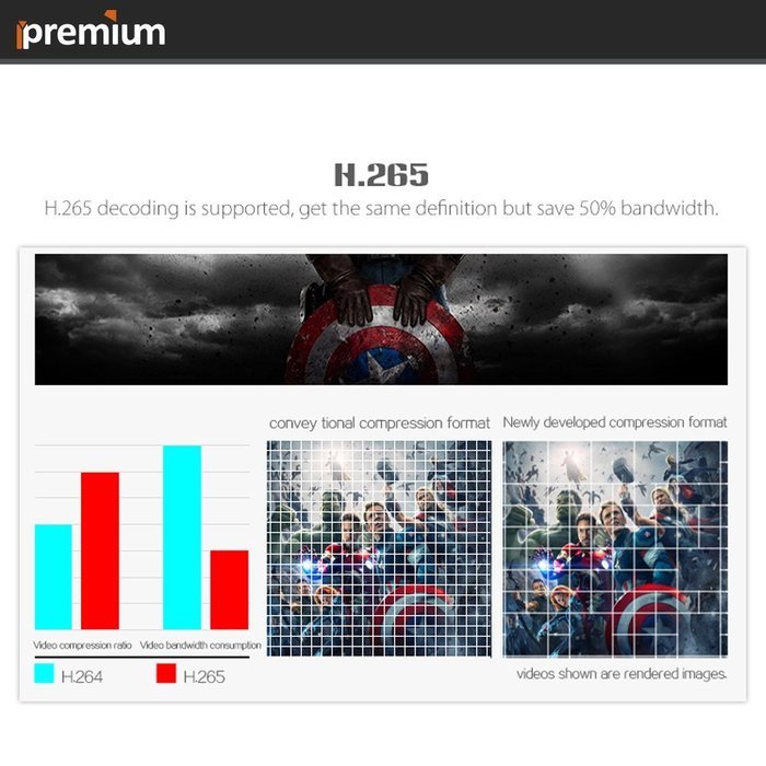 Ipremium Hdmi TV Set Top Box N6