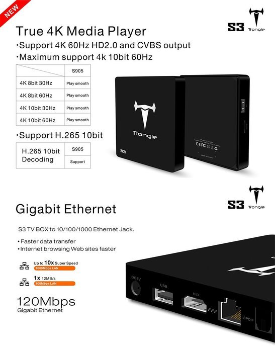 [Mini Revolution] J-DEAL S3 2G/16G Android TV Box Kodi 16.1 Android 5.1 CPU Amlogic S905 Gigabit 1000M LAN Ethernet... N3