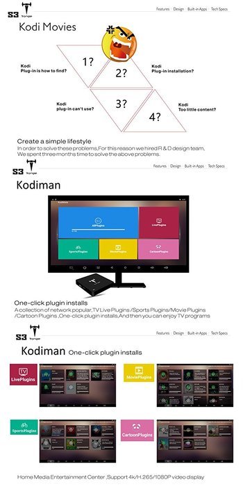 [Mini Revolution] J-DEAL S3 2G/16G Android TV Box Kodi 16.1 Android 5.1 CPU Amlogic S905 Gigabit 1000M LAN Ethernet... N5