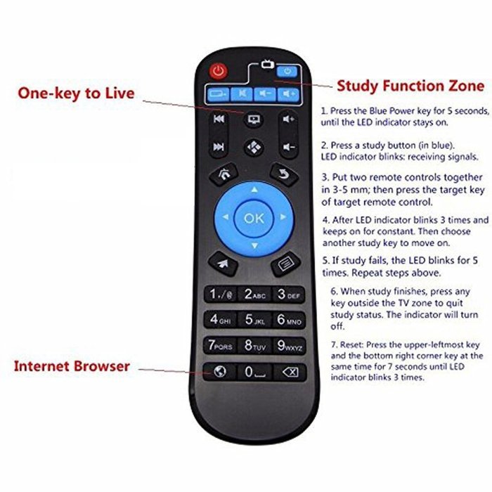 Mini TV Box, CEStore A95X HDMI 2.0 4k HD Streaming Media TV box w/ Amlogic S905 Quad Core Cortex A53 2.0GHz 64bit...