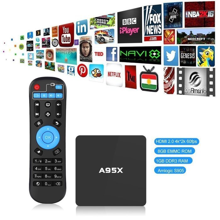 Mini TV Box, CEStore A95X HDMI 2.0 4k HD Streaming Media TV box w/ Amlogic S905 Quad Core Cortex A53 2.0GHz 64bit... N7