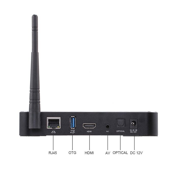 Tronsmart Draco AW80 Meta Allwinner A80 Octa Core Android 4.4 TV Box 2G/16G 2.4G/5G WIFI Bluetooth 4.0 OTA DLNA N5