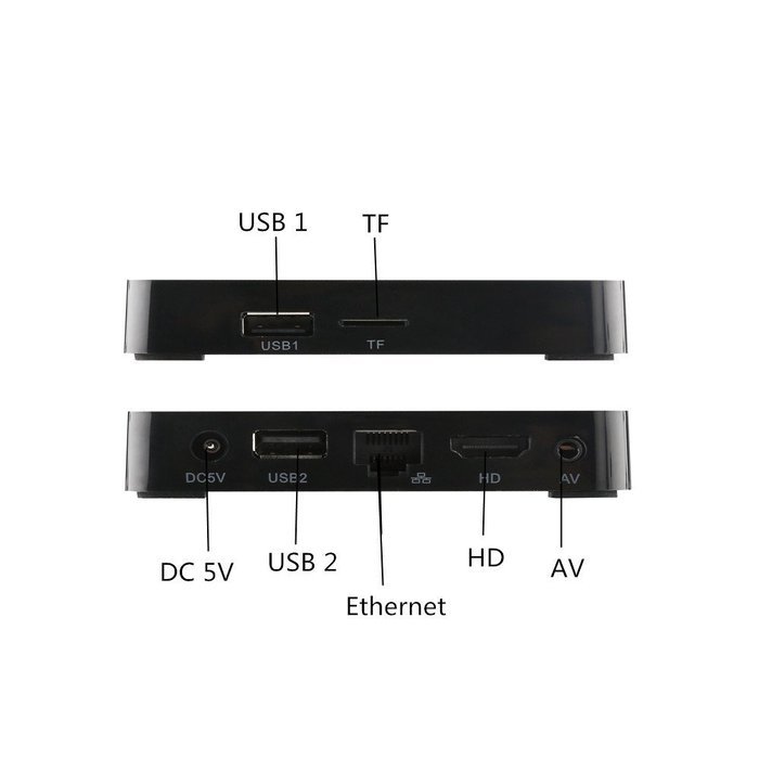 Puersit Android 6.1 TV BOX Amlogic S905 Quad-core 1GB ROM/8GB eMMC Streaming Media Player with Wifi,4K,H.265 N4