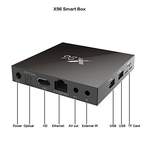 X96 Android 6.0 4K HD TV Box Powered by Amlogic S905 64Bit Quad Core 2.0GHz 1G/8G Kodi 16.1 Pre installed Streaming... N6