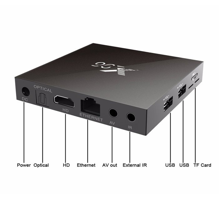 【2GB RAM+16GB ROM】Mini Size X96 2016 New Hot Sale Amlogic S905 Quad Core Cortex A53 CPU 2.0GHz 64bit X96 TV Box... N3