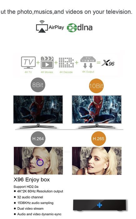 Flylion X96 TV Box Android 6.0 Amlogic S905X Quad Core 2GB 16GB Kodi 16.1 Fully Loaded Smart Set Top Box N3