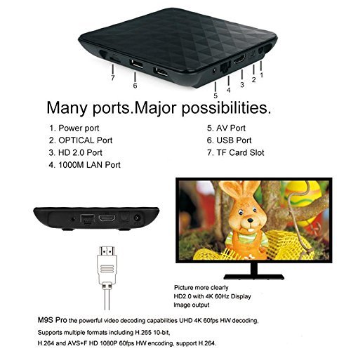 Phoneix 3 M9S Pro Android TV Box S905 Quad core 2GB/16GB Android 5.1 KODI 16.0 WiFi BT 4.0 4K HD 1000Mbps LAN N2