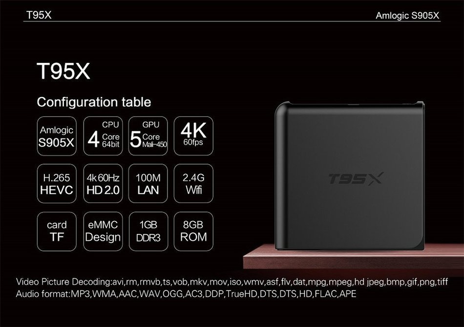 Smart Android 6.0 TV Box Amlogic S905X Quad Core Kodi 4K HD Streaming Media Player with Wifi 1G RAM 8G ROM N5