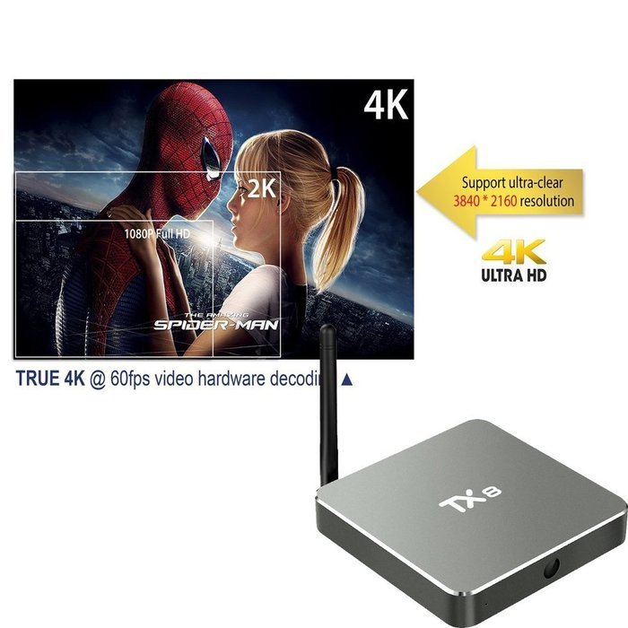 Henscoqi TX8 Android TV Box Kodi 16.1 Fully Loaded Amlogic S912 Octa Core 2GB 32GB H.265 HEVC AP6225 Wifi Android... N2