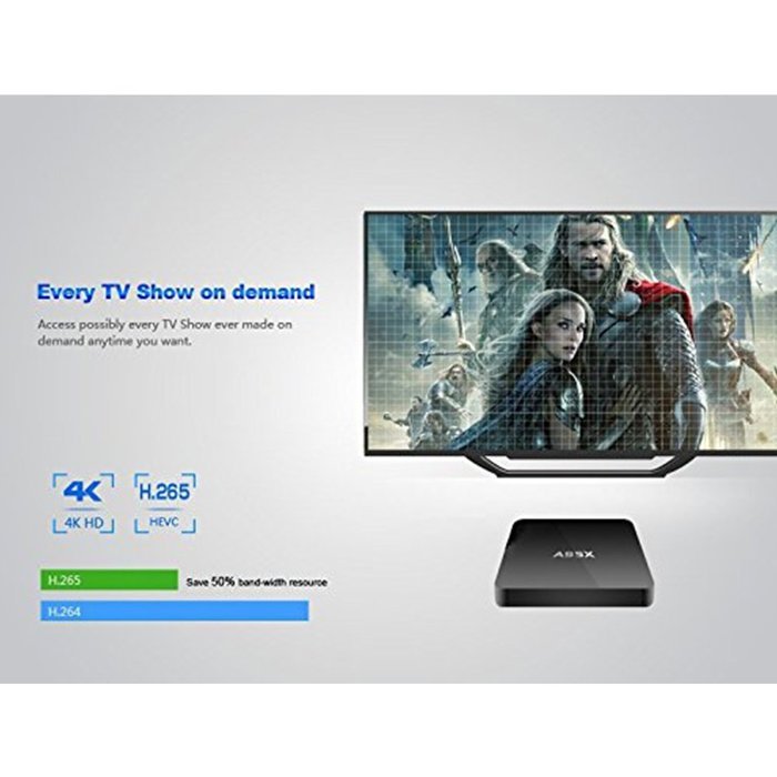 YESER A95X Android TV BOX Kodi 15.2 XBMC 4K*2K HD H.265 1080P Wifi Fully Loaded Amlogic S905 Cortex 5-Core A53... N8
