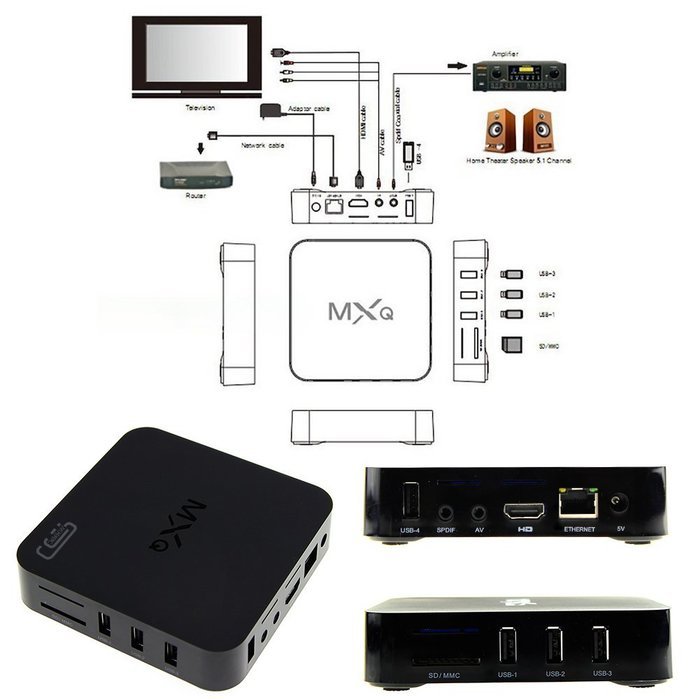 AUBBC S805 Smart TV BOX Android XBMC Quad Core KODI 1080 Media Player Keyboard N5