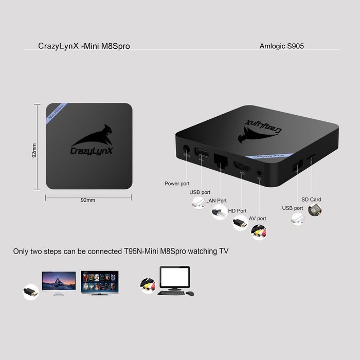 CrazyLynX Bluetooth Kodi Box Android 5.1 TV Box 2GB DDR3 8GB EMMC S905 Youtube Netflix N4