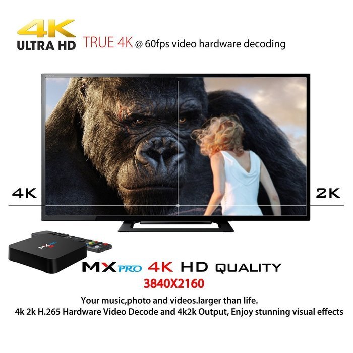 Prestar MX Pro Android TV Box,Amlogic S905 Chipset Android 5.1 Lollipop OS Quad Core KODI 15.2 Preinstalled Full... N2