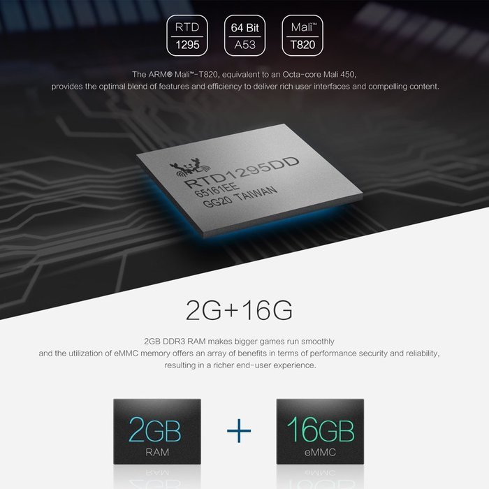 Zibo Android TV Box X9S Android 6.0 Quad Core 2G/16G Dual Band WIFI SATA 3.0 Bluetooth Streaming Media Player N4