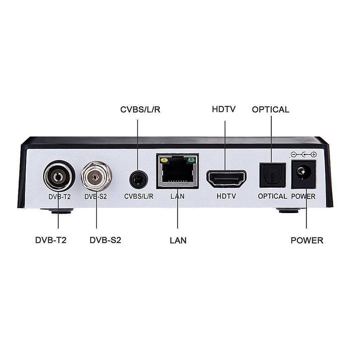 niceEshop(TM) Android TV Box KI PLUS T2 S2 Amlogic S905 Quad Core 64bit Streaming Media Player Support DVB-S2... N3