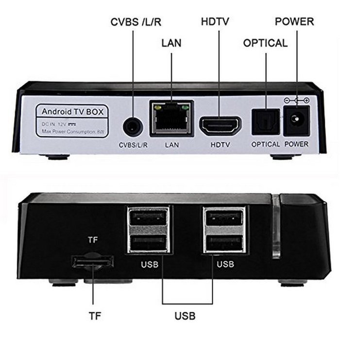 niceEshop(TM) Android TV Box KI PLUS T2 S2 Amlogic S905 Quad Core 64bit Streaming Media Player Support DVB-S2... N10