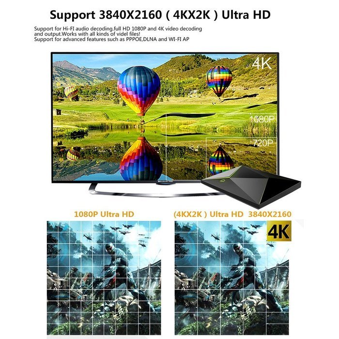 Docooler&reg; M9S Smart Android 5.1 TV Box UHD 4K 2G / 16G Amlogic S905 Quad Core KODI 16.0 XBMC Mini PC WiFi H.265... N6