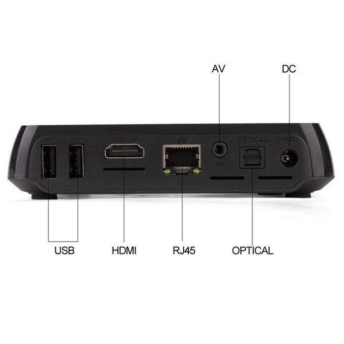 JUNING(TM) Android 4.4 Internet TV Box 15.2 Kodi Xbmc Fully Loaded 1080P Quad Core Smart Media Player IPTV OTT... N3
