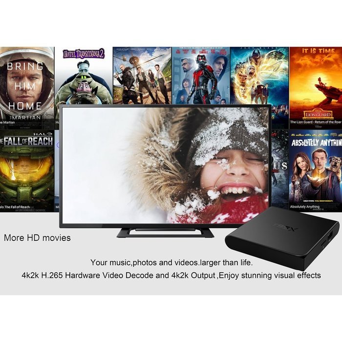 Android 6.0 Internet Smart TV Box Quad Core 2+8GB 3D 1080P FHD N4