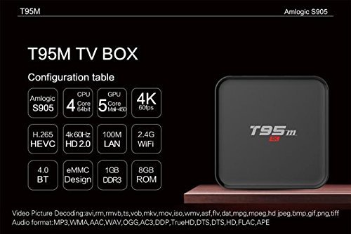 Smart TV Box,EEDI Sunvell T95M TV Box Amlogic S905 QuadCore Android 5.1 Smart 4K HD WiFi 2GB RAM + 8G ROM capacity3D... N3