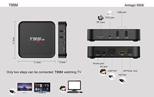 Smart TV Box,EEDI Sunvell T95M TV Box Amlogic S905 QuadCore Android 5.1 Smart 4K HD WiFi 2GB RAM + 8G ROM capacity3D... N8