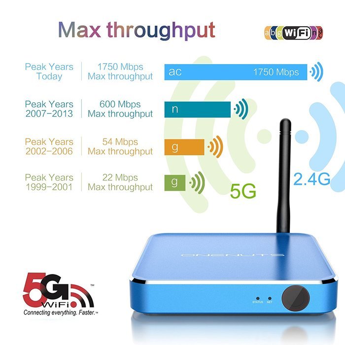 2-in-1 Octa Core Streaming Media Player & Game Android TV Box With Android 6.0 Marshmallow 2G DDR3 16G EMMC Dual-Band... N3