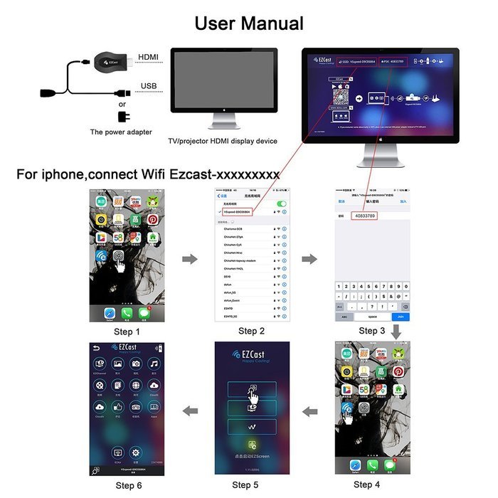 Tomsenn EzCast M2 Hdmi Tv Dongle Device Hdmi Streaming Media Player Support Android 4.0/ios 9.0/windows 8.1 N6