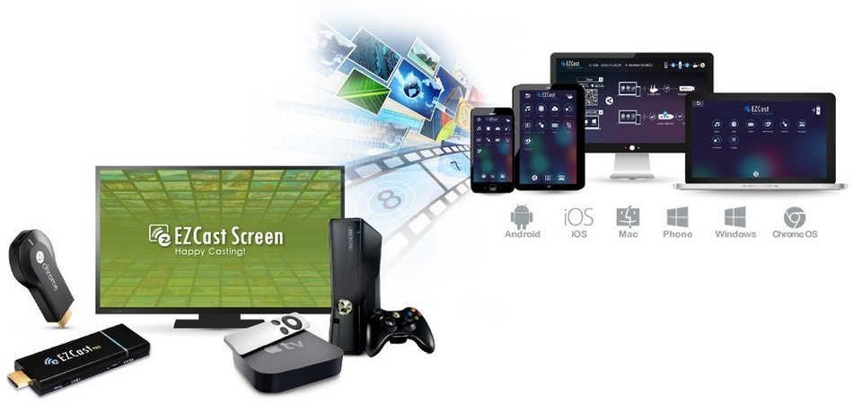 Tomsenn EzCast M2 Hdmi Tv Dongle Device Hdmi Streaming Media Player Support Android 4.0/ios 9.0/windows 8.1 N7