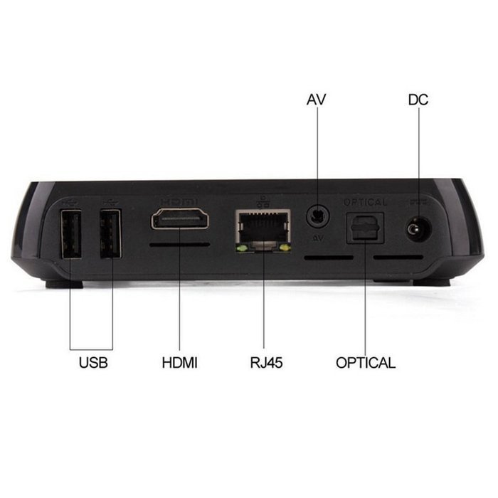 M8S Android Tv Box Amlogic S812 Quad Core 4k Output 2gb/8gb Flash 2.4g/5g Dual Band Wifi Smart Tv Player Preinstalled... N4