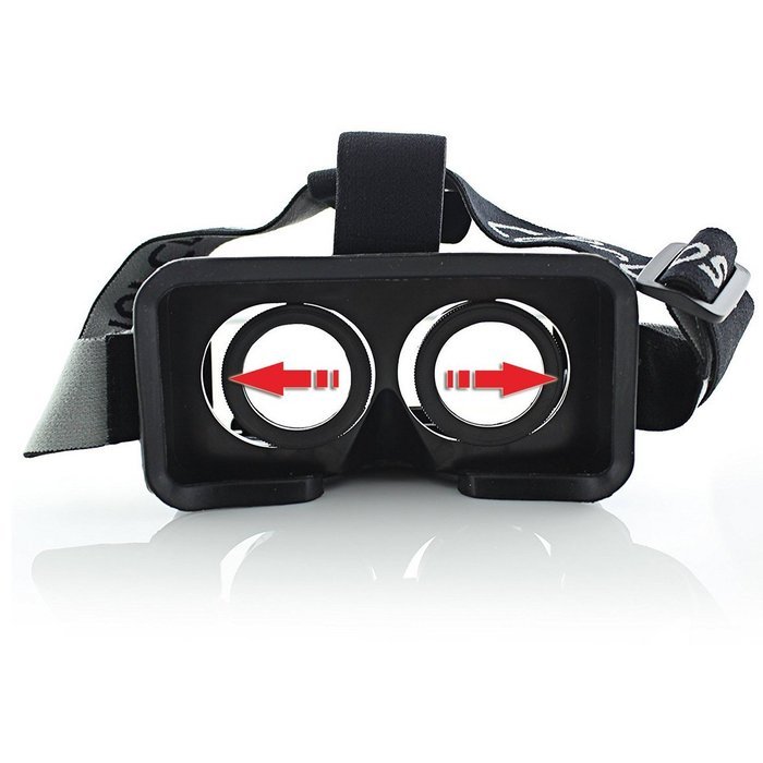 RUGUO 3D VR Virtual Reality Glasses for 3D movies and games, perfect for 4-6 inch smartphones, the body and the... N3
