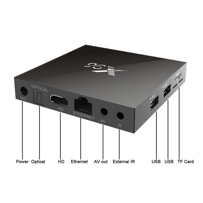 Kobwa 2016 New X96 Android 6.0 1G/8G Kodi 16.1 Quad Core 4K Streaming Media Player Smart TV Box N6