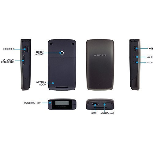 Cerevo LiveShell Live Uploading and Streaming to UStream, LiveStream & YouTube from any HD Video Source N6