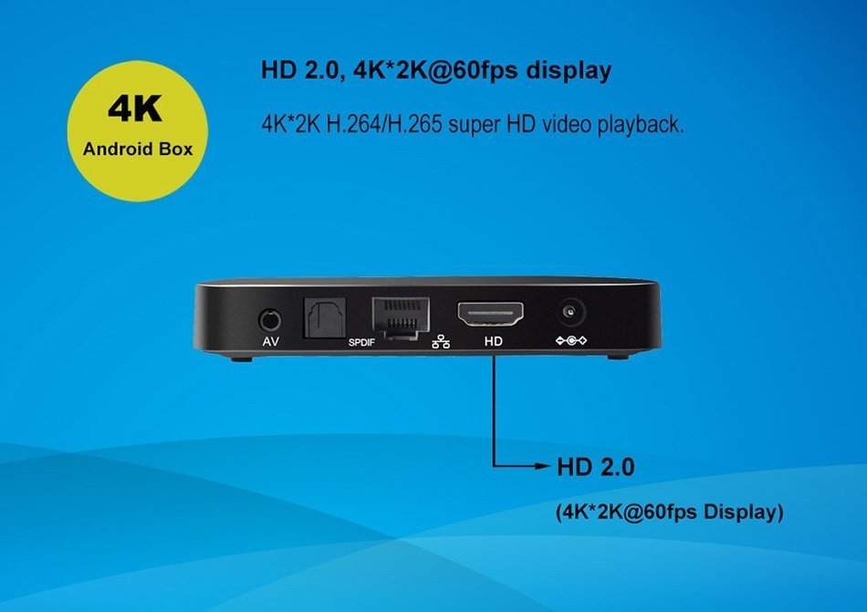 Julyfox Amlogic S905X TV Box Android 6.0 4K 2 USB Ethernet WIFI Streaming Media Player Box With Remote N4