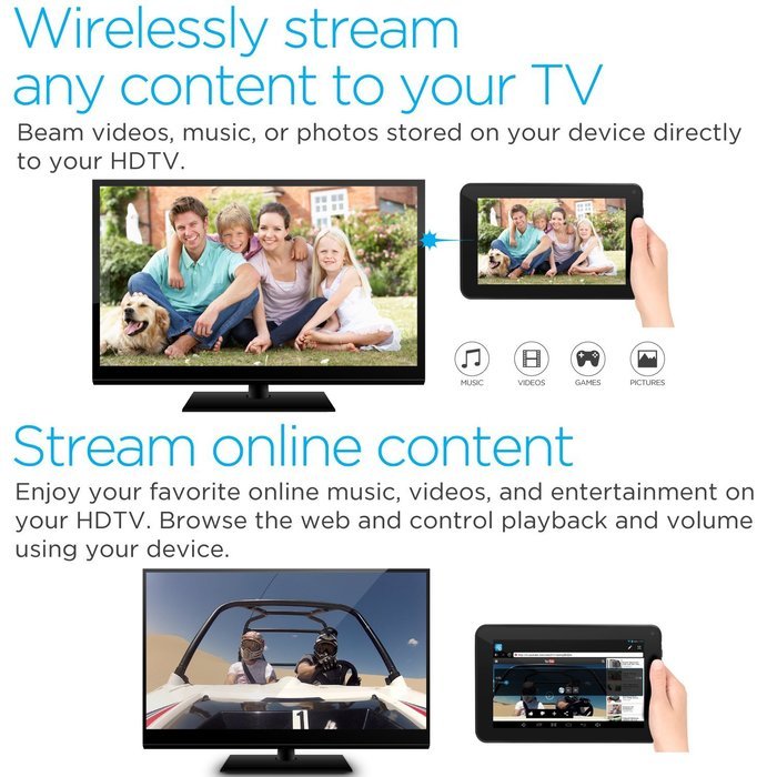 Ematic MDB114 MediaBeam Universal HDMI Streaming Media Player for iOS and Android N6