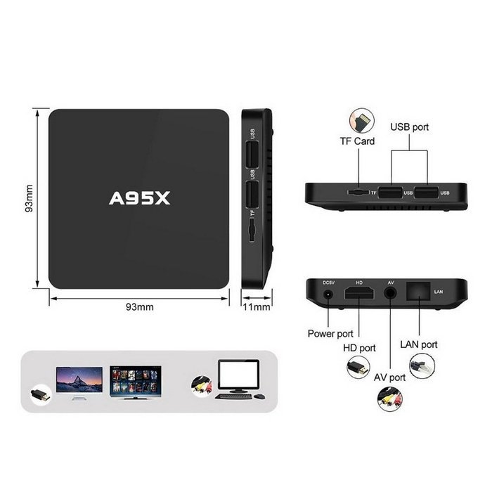 Spdoo A905X Android TV Box Amlogic S905X Quad Core NEXBOX A95X TV Box Android 6.0 XBMC Kodi 16.0 Fully Loaded... N2