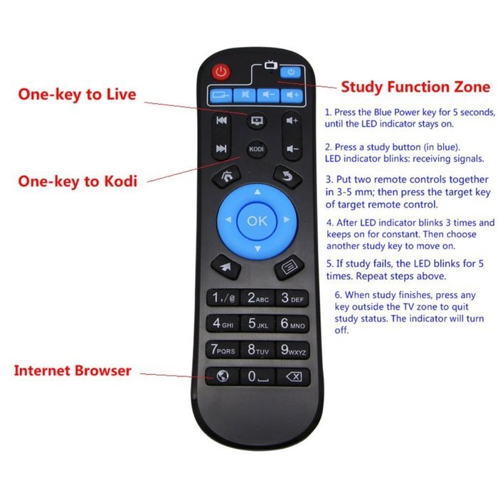 Spdoo A905X Android TV Box Amlogic S905X Quad Core NEXBOX A95X TV Box Android 6.0 XBMC Kodi 16.0 Fully Loaded... N3