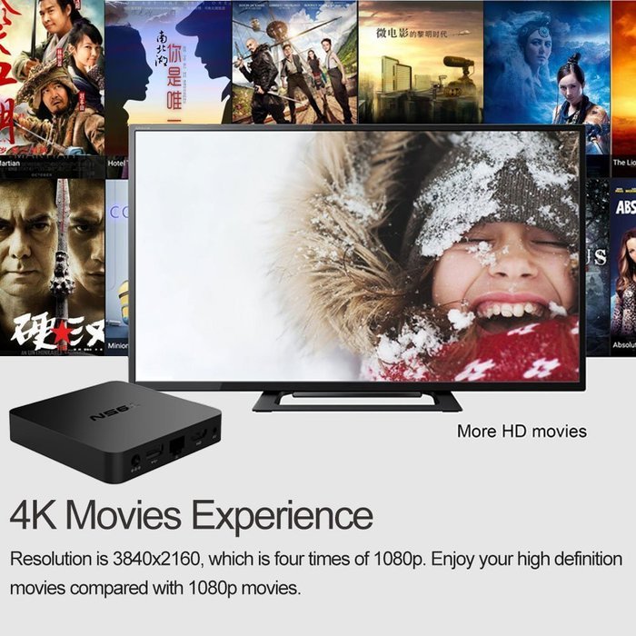 Docooler T95N Smart Android TV Box(Android 6.0 Amlogic S905X Quad-Core 64 bit KODI 16.0 XBMC UHD 4K 1G / 8G WiFi... N2