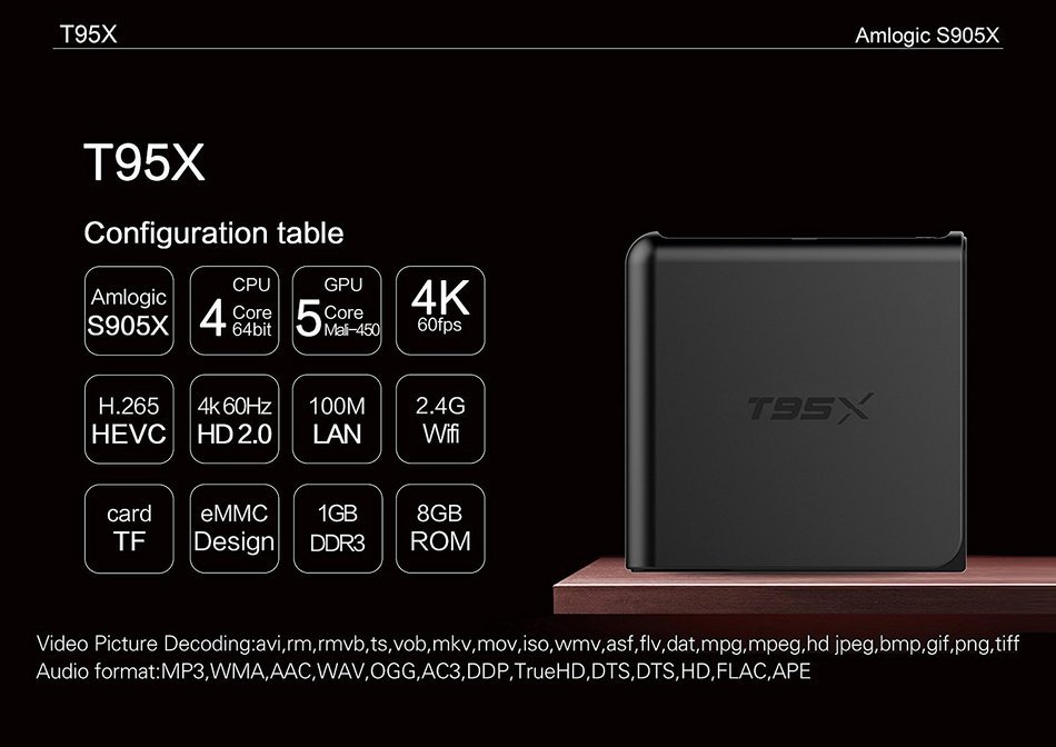 CFZC Newest Mini Smart Tv Box, Android 6.0 Marshmallow OS Amlogic S905X Quad Core Android Kodi 16.1 Set Up Box... N6
