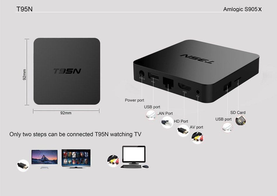 Smart TV Box,EEDI T95N MINI M8S PRO Android 6.0 TV Box Octa Core 2GB DDR3+8GB WiFi HD Media Player N2