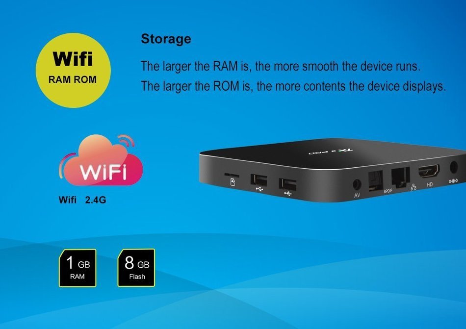 Joinwe-world TX3 PRO Amlogic S905X Android 6.0 TV BOX Streaming Media Player N4