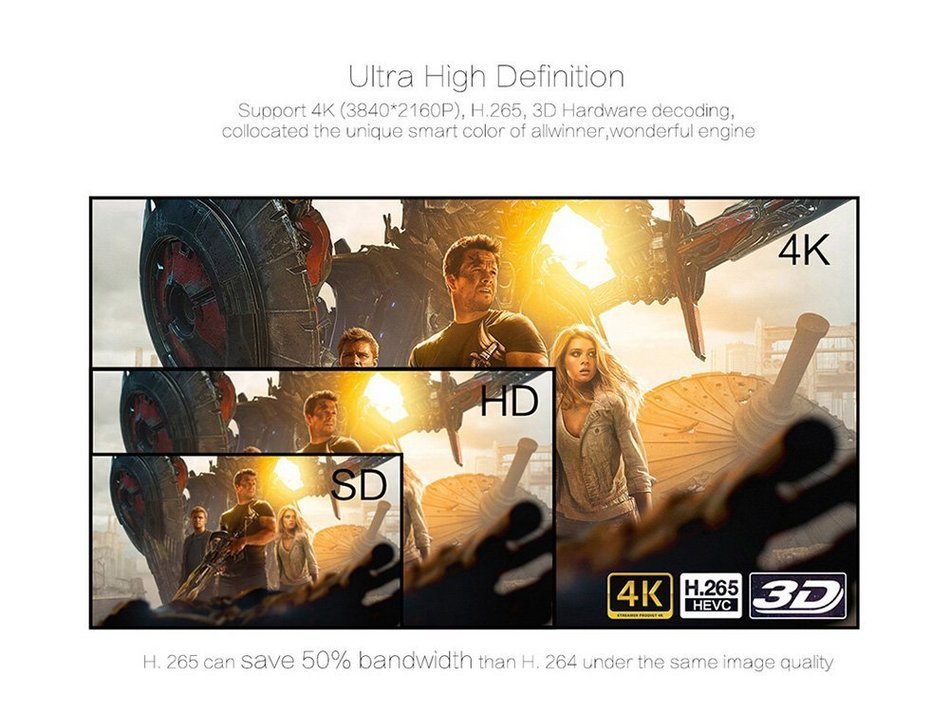Android TV Box-Zidoo&reg; X1 II Miracast Airplay Quad Core 1G/8G Wifi LAN HDMI1.4 4K*2K H.265 UHD Streaming Media... N4