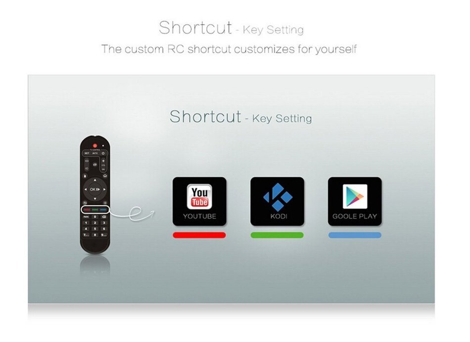 Android TV Box-Zidoo&reg; X1 II Miracast Airplay Quad Core 1G/8G Wifi LAN HDMI1.4 4K*2K H.265 UHD Streaming Media... N6