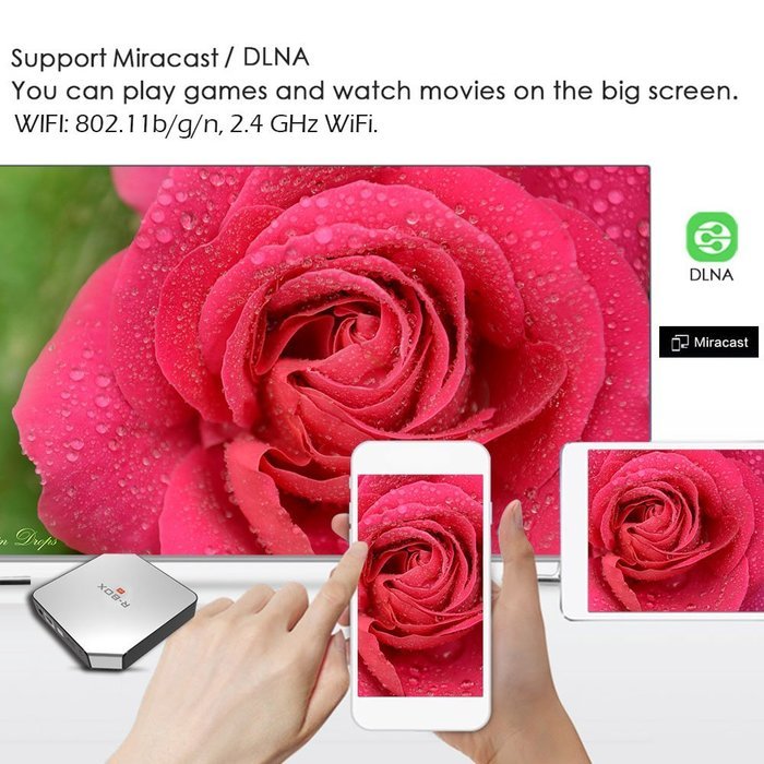 Vipwind R-BOX OTT Smart Android TV Box RK3229 Quad Core Cortex-A7 2GB 8GB KODI16.1 XBMC HDMI 4K2K Mini PC Wi-Fi... N8