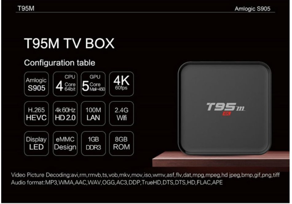 CBL ANDROID TV BOX T95M 5G WiFi New Amlogic S905 KODI 16.0 Android 5.1 Quad Core 1GB OF RAM AND 8GB MEMORY 4K...