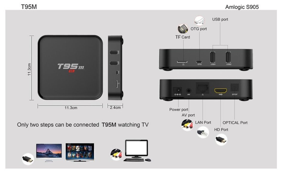 CBL ANDROID TV BOX T95M 5G WiFi New Amlogic S905 KODI 16.0 Android 5.1 Quad Core 1GB OF RAM AND 8GB MEMORY 4K... N2