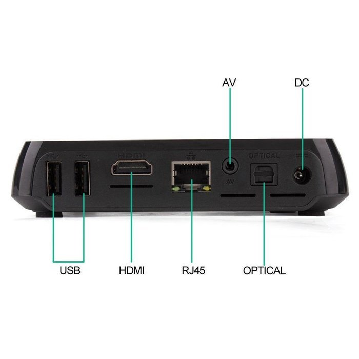 Eforbest Android TV BOX M8 2GB DDR 8GB Nand Flash Android 4.4 OS Quad Core Smart TV Box 1080P Full HD Media Player... N2