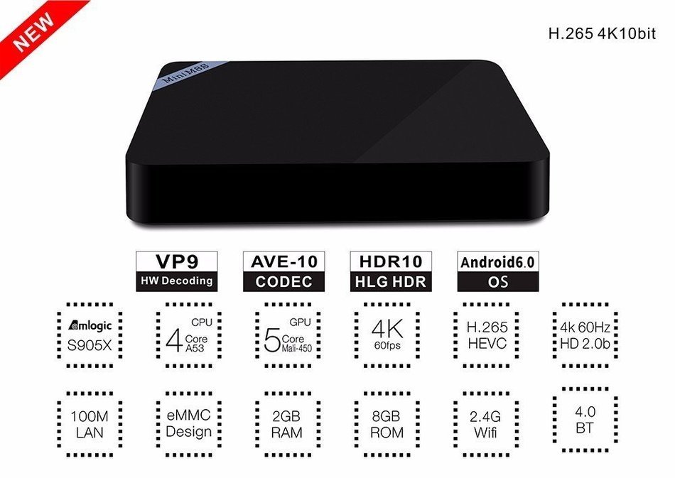 Vipwind Mini M8S II Smart TV Box Set-top Box 4K Amlogic S905X Quad Core Android 6.0 2.4GHz WiFi Bluetooth 4.0...