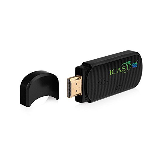 ICAST I6 WiFi Display Receiver DLNA Miracast Airpaly Dongle for iOS Android Smartphone N3