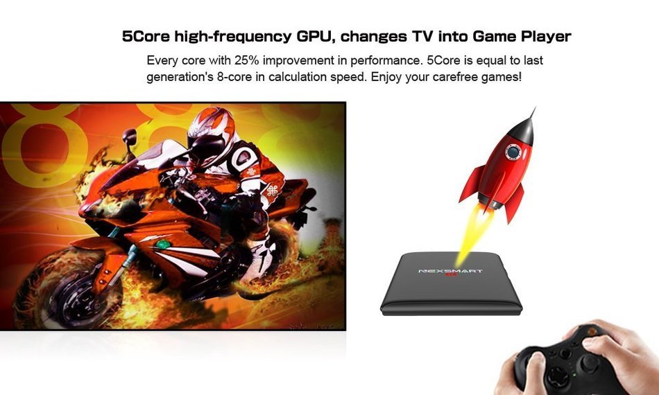 GR Business NEXSMART D32 OTT TV Box 1+8GB RK3229 Quad-core Cotex A7 1.5GHz 32bit Android 5.1 KODI 16.1 Streaming... N9